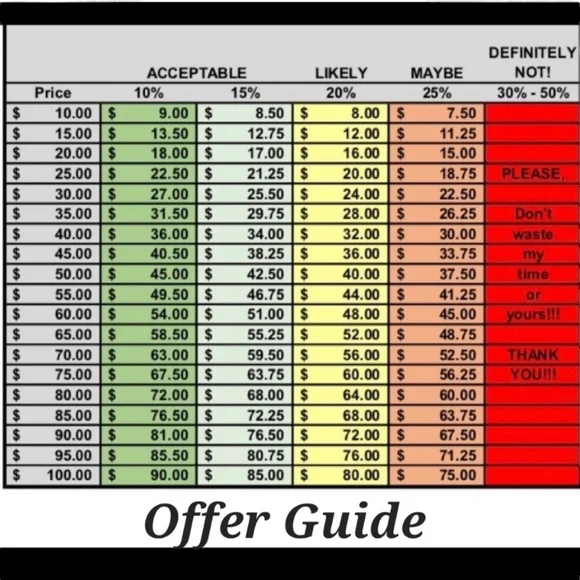 Calvin Klein Blue Men's Jeans, Size 38W - Picture 15 of 16